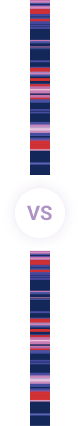 What causes MPS IIIA?